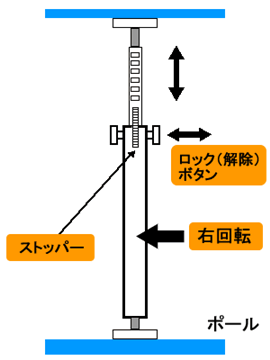 マジキリン　つっぱり棒（ポール）